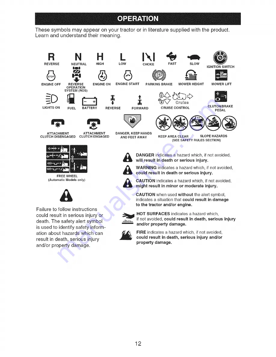 Craftsman 917.287440 Operator'S Manual Download Page 12