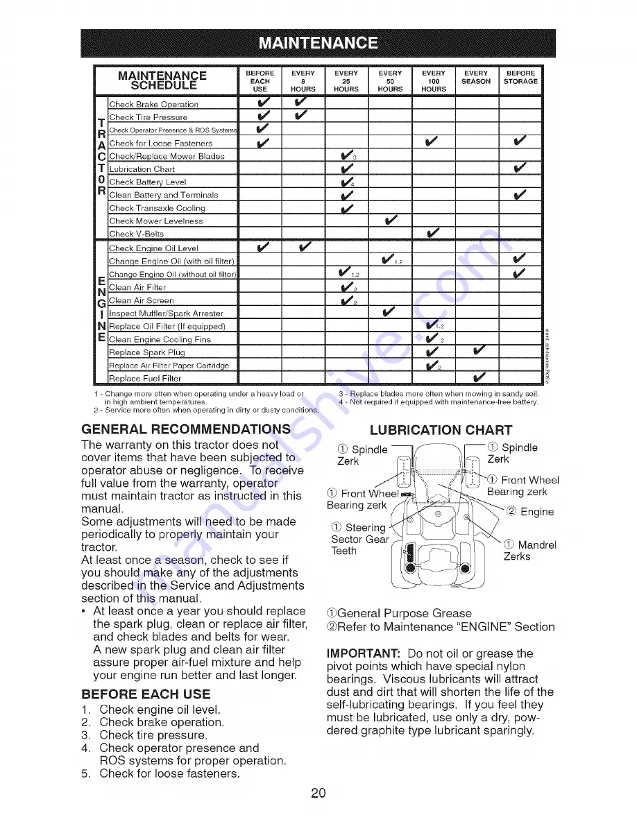 Craftsman 917.287440 Operator'S Manual Download Page 20