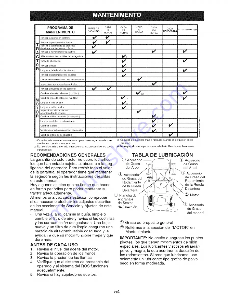 Craftsman 917.287440 Скачать руководство пользователя страница 54