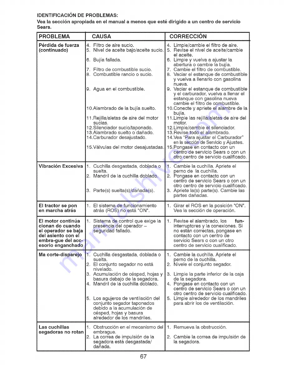 Craftsman 917.287440 Operator'S Manual Download Page 67