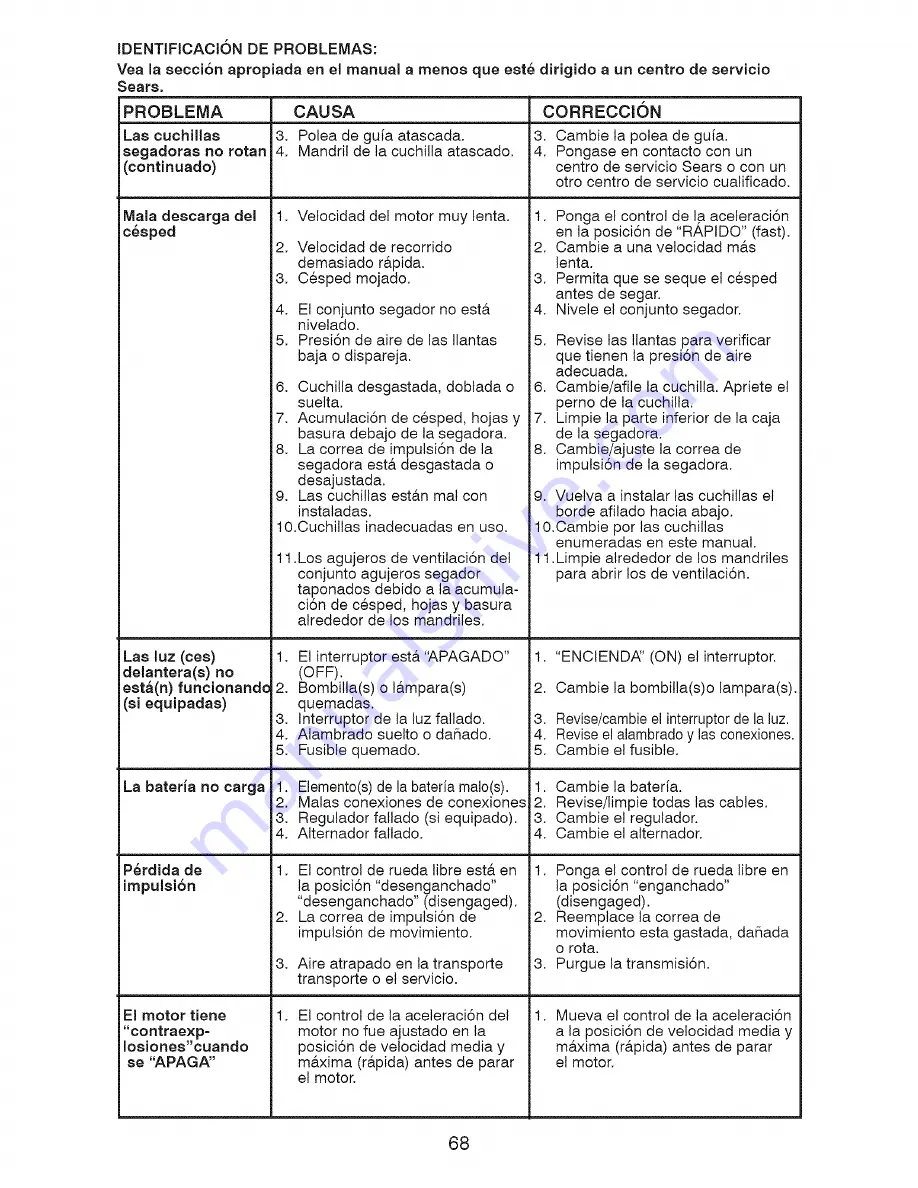 Craftsman 917.287440 Operator'S Manual Download Page 68