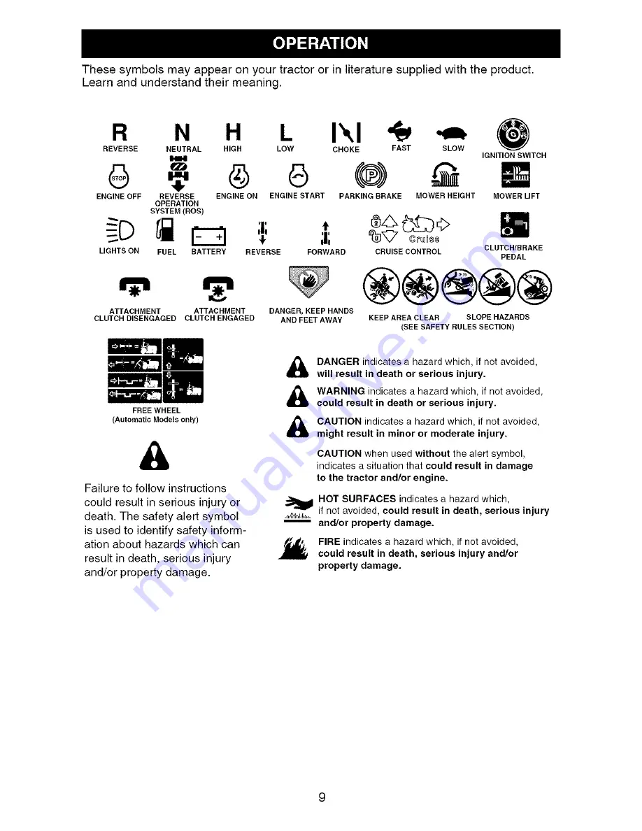 Craftsman 917.28825 Operator'S Manual Download Page 9