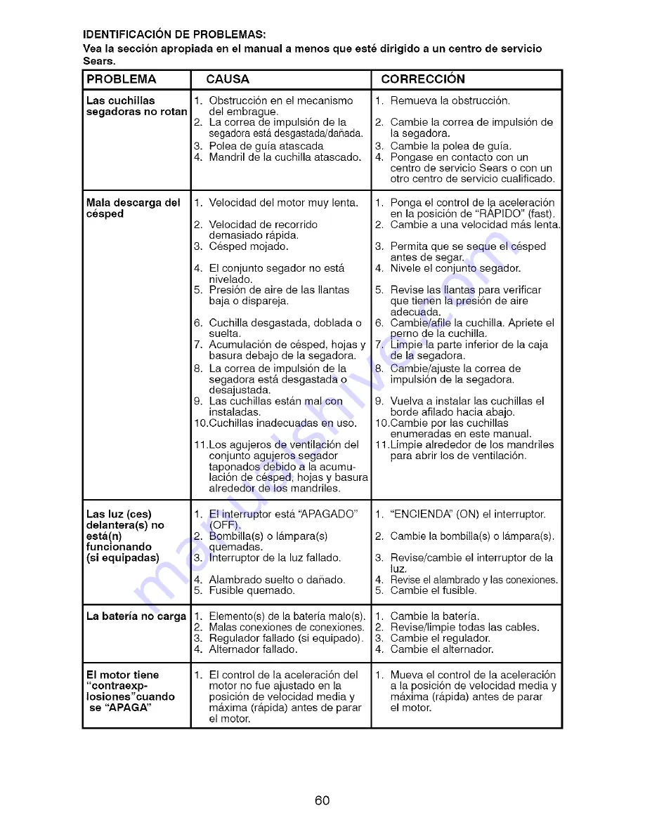 Craftsman 917.28825 Operator'S Manual Download Page 60