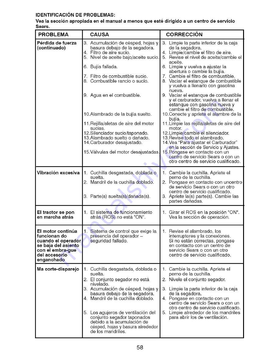 Craftsman 917.28834 Operator'S Manual Download Page 58