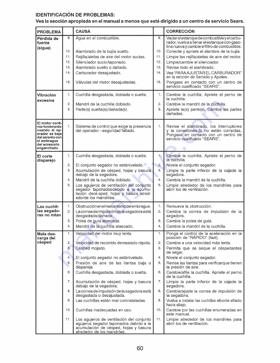 Craftsman 917.28853 Operator'S Manual Download Page 60