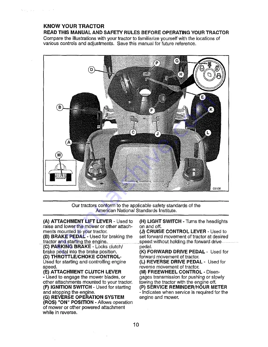 Craftsman 917.28856 Скачать руководство пользователя страница 10