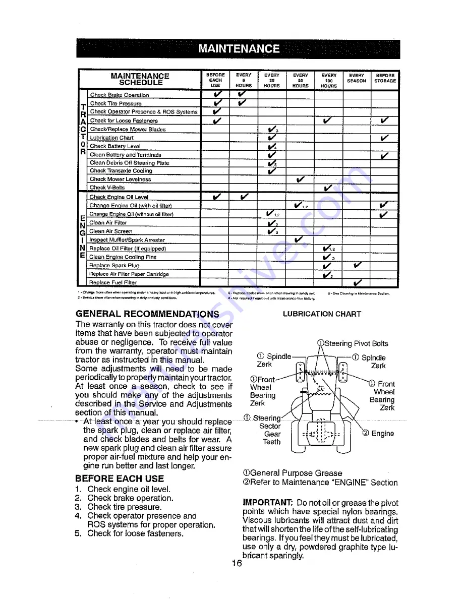 Craftsman 917.28856 Operator'S Manual Download Page 16