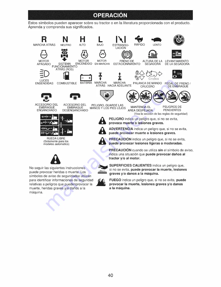 Craftsman 917.28862 Скачать руководство пользователя страница 40