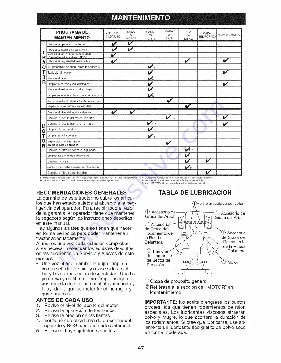 Craftsman 917.28862 Operator'S Manual Download Page 47