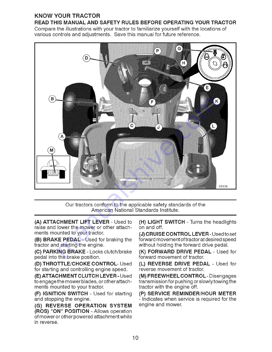 Craftsman 917.28866 Operator'S Manual Download Page 10