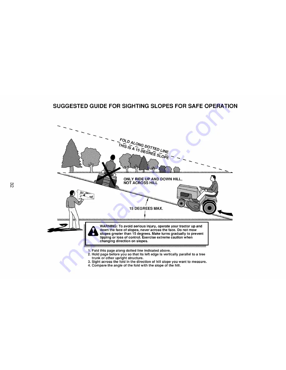 Craftsman 917.28866 Operator'S Manual Download Page 32