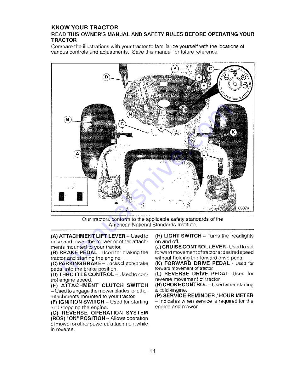 Craftsman 917.288670 Скачать руководство пользователя страница 14