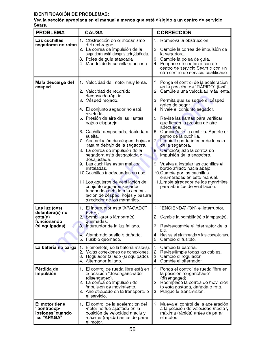 Craftsman 917.28890 Operator'S Manual Download Page 58