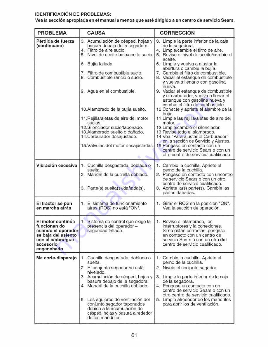 Craftsman 917.289081 Operator'S Manual Download Page 61