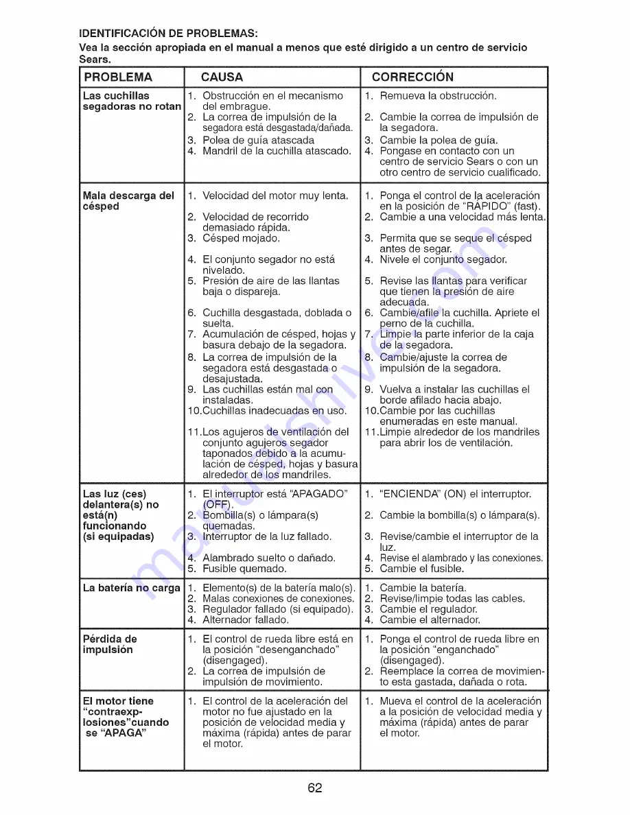 Craftsman 917.289081 Operator'S Manual Download Page 62