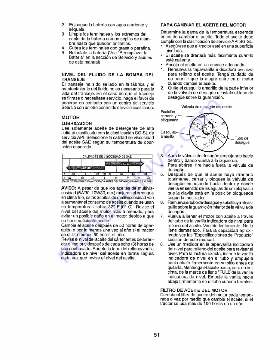 Craftsman 917.28918 Operator'S Manual Download Page 51