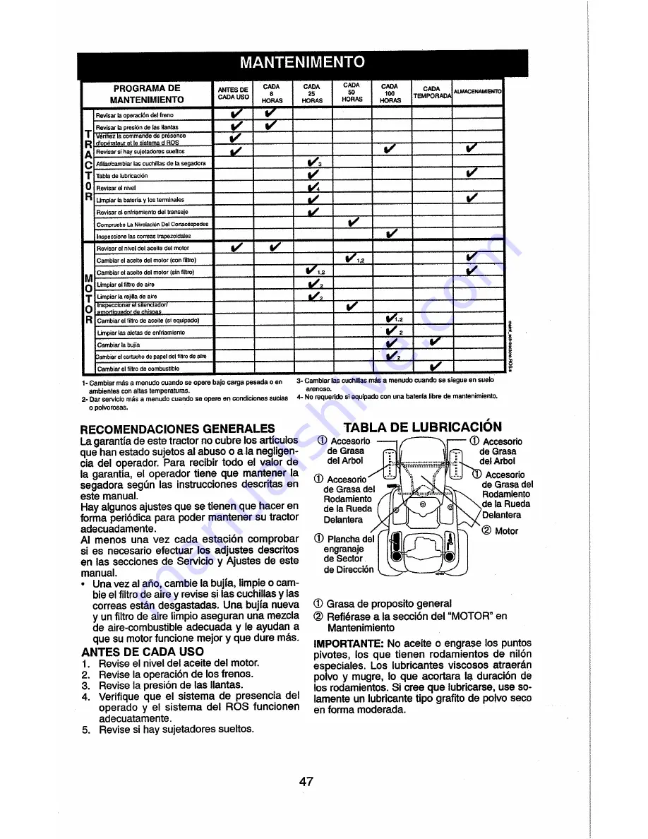 Craftsman 917.28922 Скачать руководство пользователя страница 47