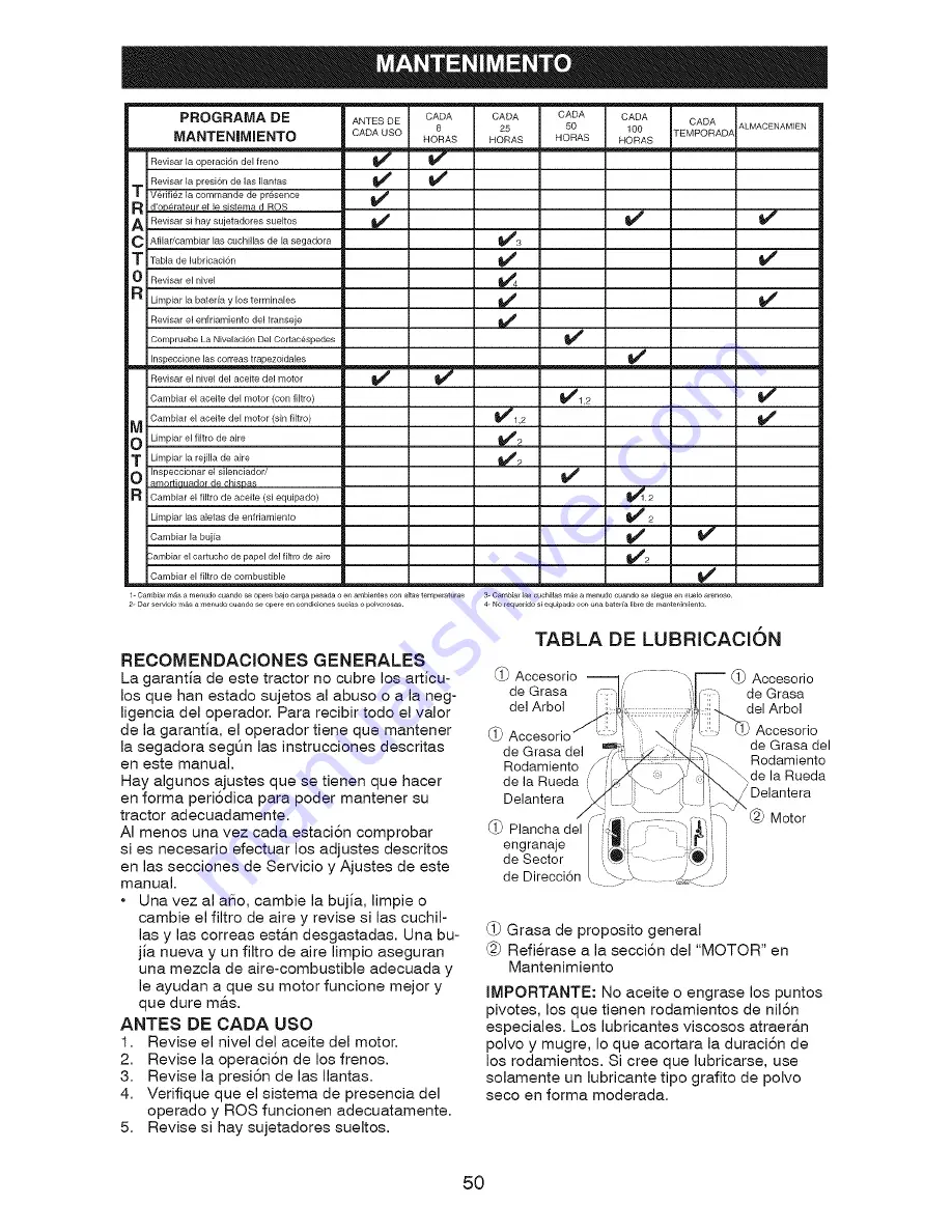 Craftsman 917.28927 Operator'S Manual Download Page 50