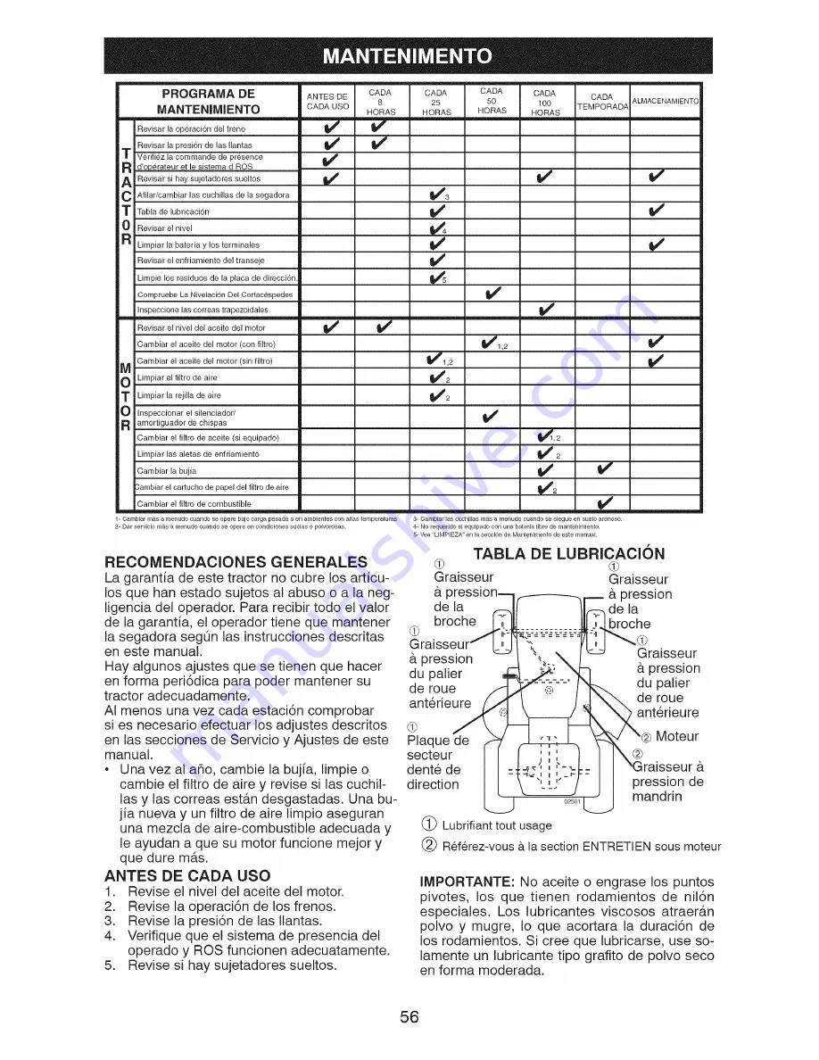 Craftsman 917.28948 Operator'S Manual Download Page 56