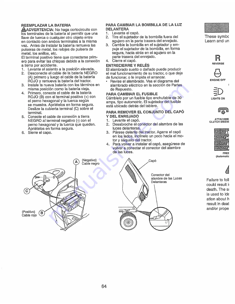 Craftsman 917.28972 Скачать руководство пользователя страница 64