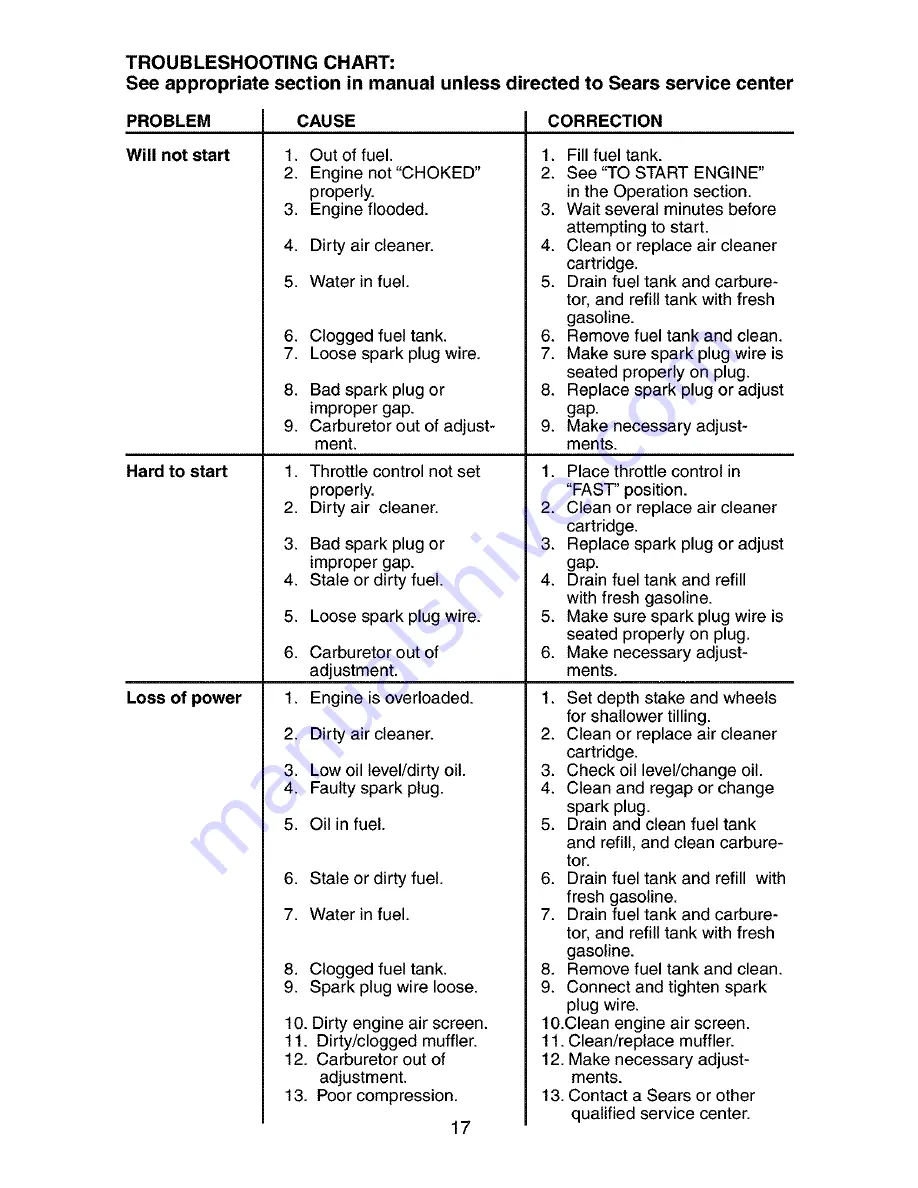 Craftsman 917.291480 Owner'S Manual Download Page 17