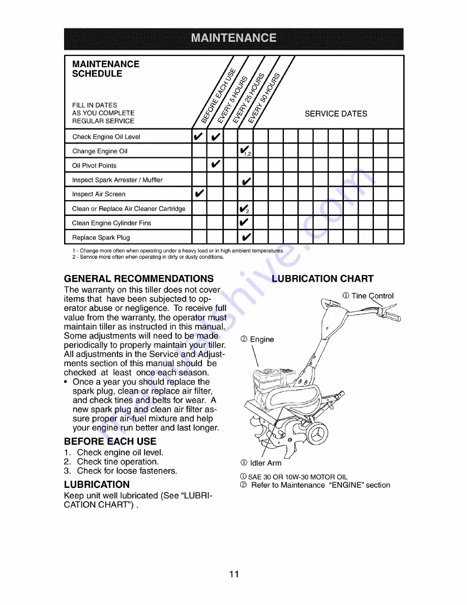 Craftsman 917.291481 Owner'S Manual Download Page 11