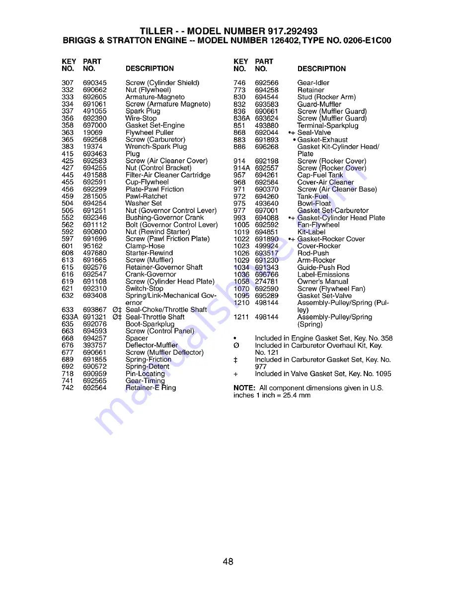 Craftsman 917.292493 Owner'S Manual Download Page 48