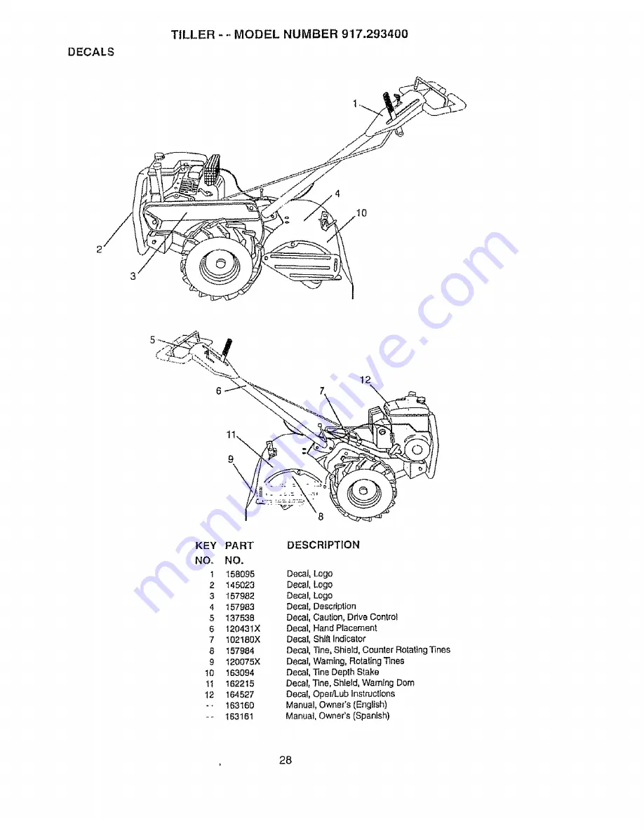 Craftsman 917.293400 Скачать руководство пользователя страница 28