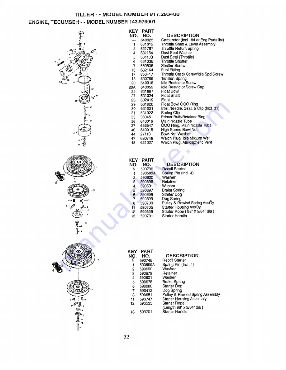 Craftsman 917.293400 Owner'S Manual Download Page 32