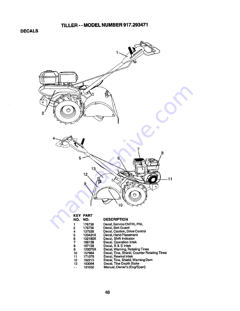 Craftsman 917.293471 Owner'S Manual Download Page 48