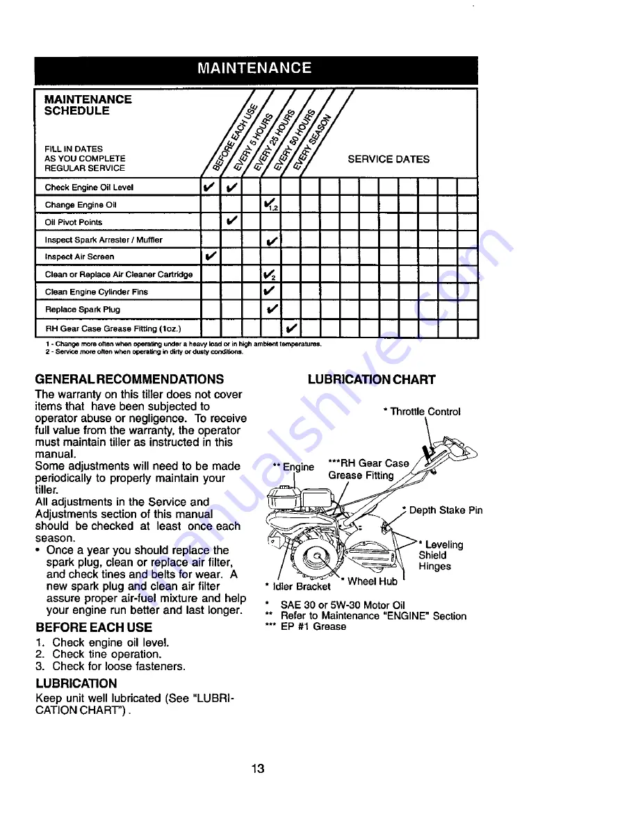 Craftsman 917.293484 Owner'S Manual Download Page 13