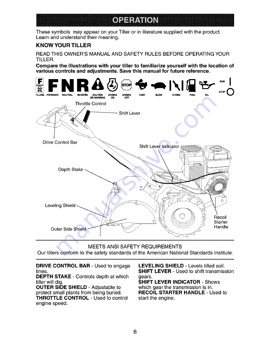 Craftsman 917.294260 Скачать руководство пользователя страница 8