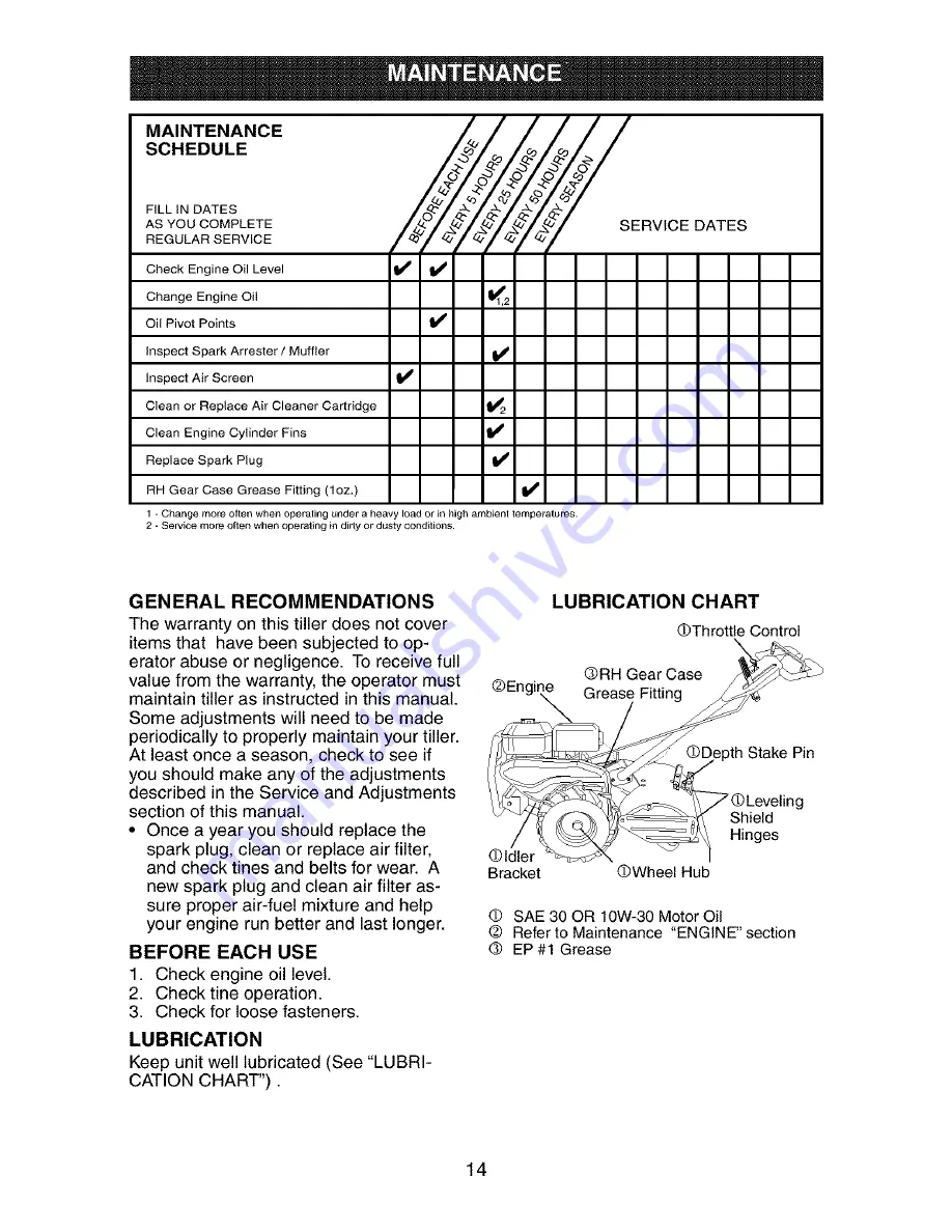 Craftsman 917.294270 Owner'S Manual Download Page 14