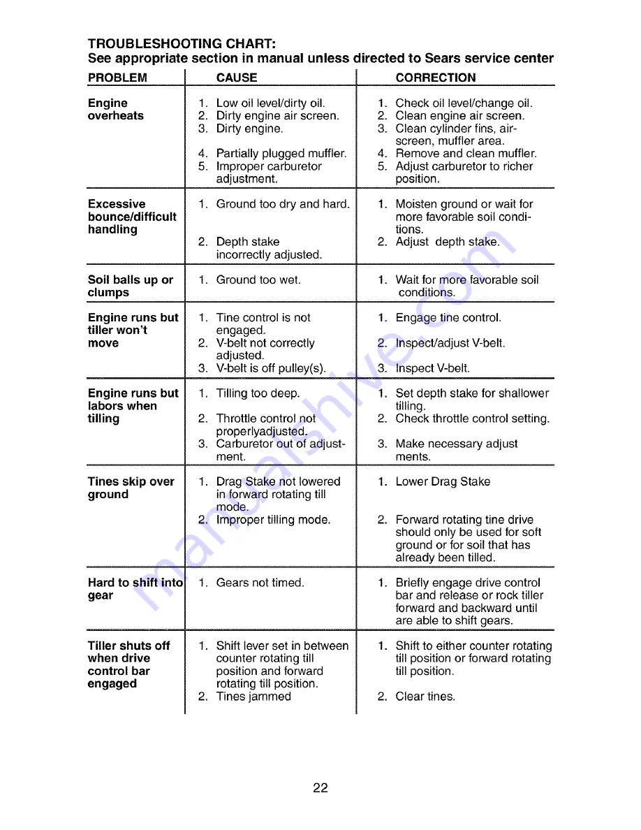 Craftsman 917.294270 Owner'S Manual Download Page 22