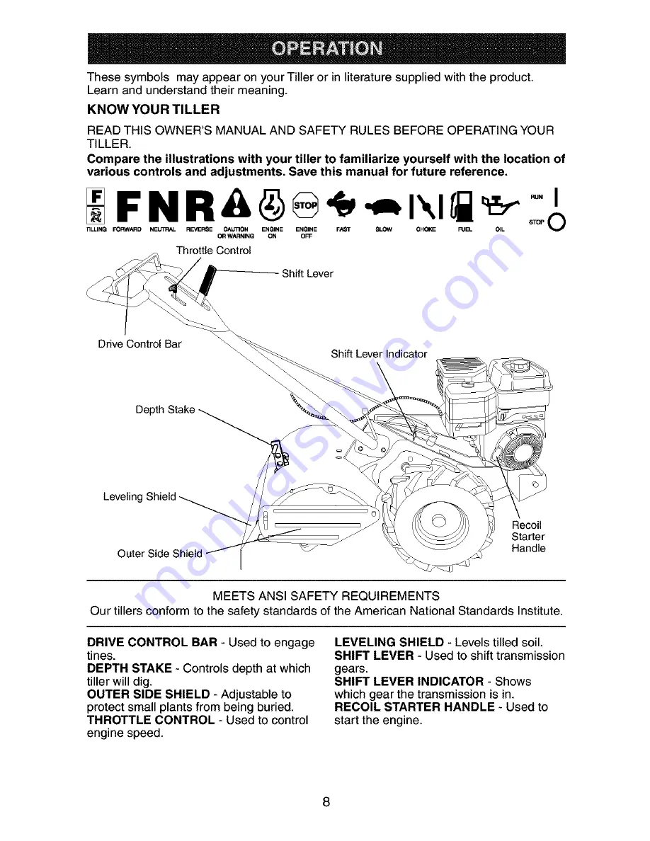 Craftsman 917.294480 Скачать руководство пользователя страница 8