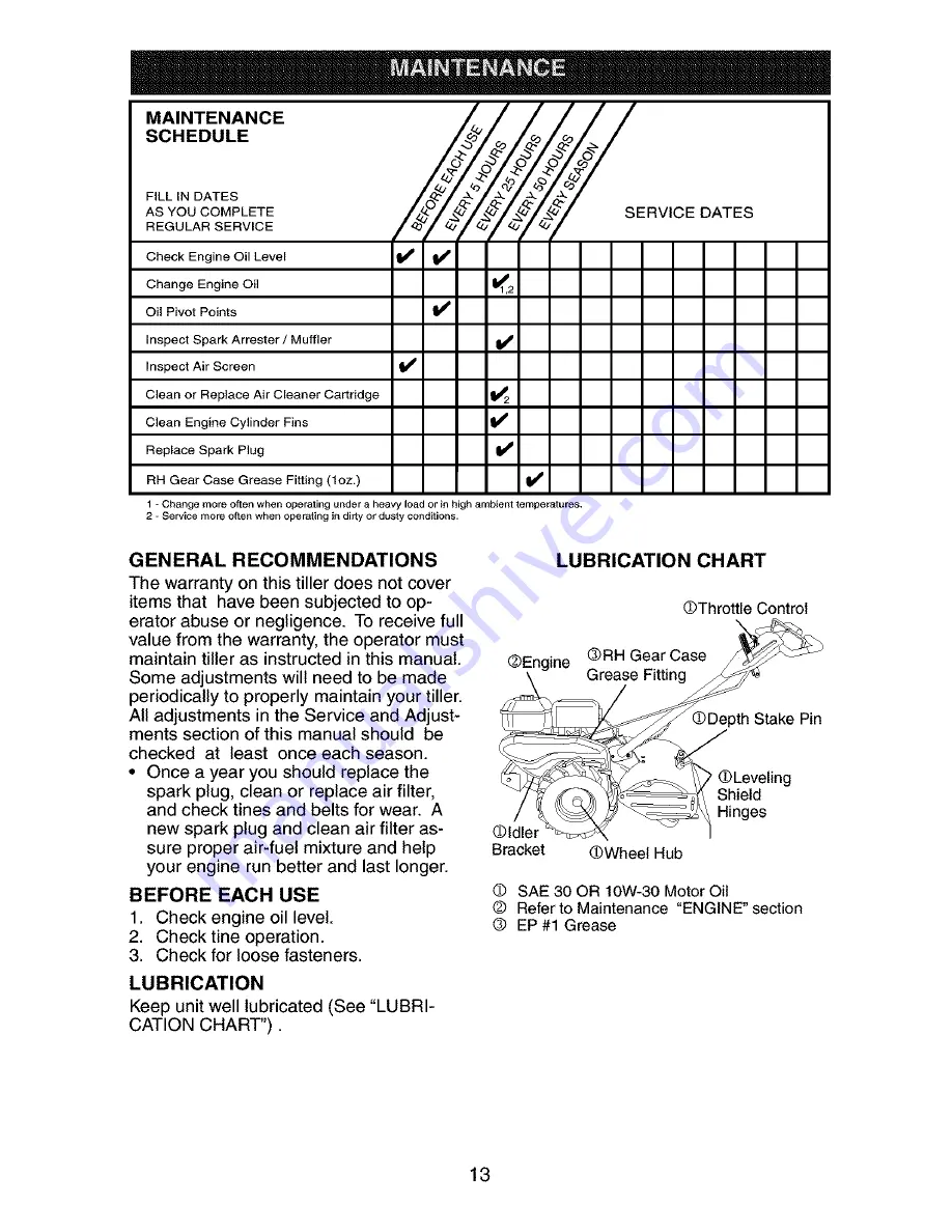 Craftsman 917.294480 Owner'S Manual Download Page 13