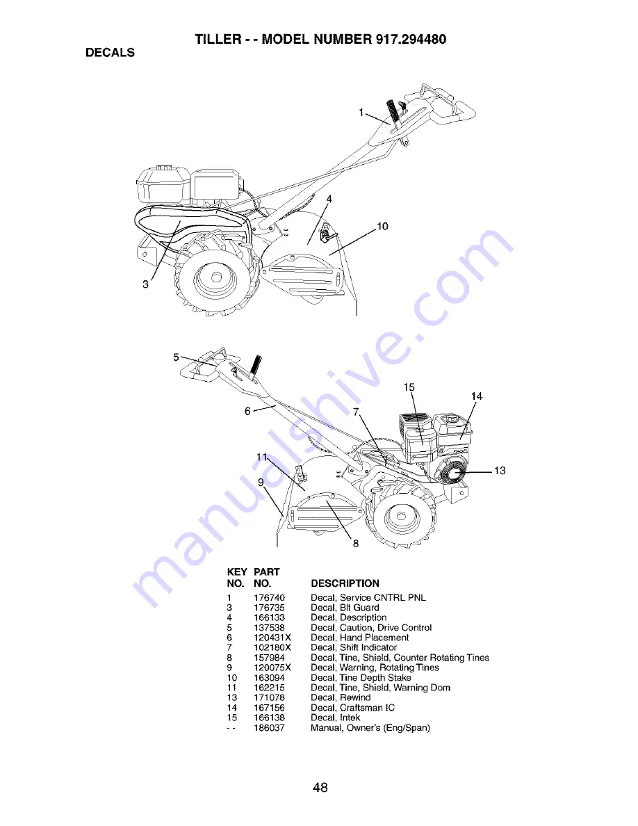 Craftsman 917.294480 Скачать руководство пользователя страница 48