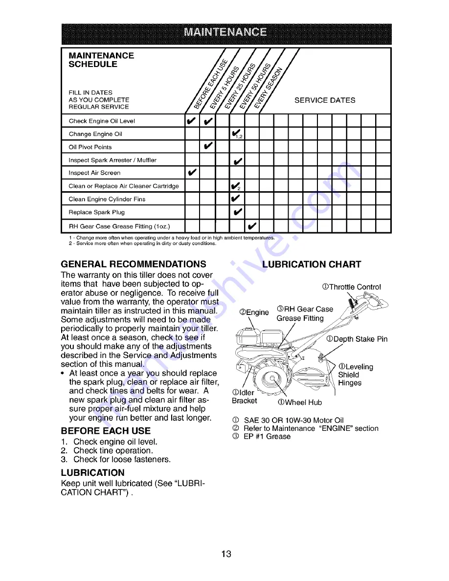 Craftsman 917.294483 Owner'S Manual Download Page 13