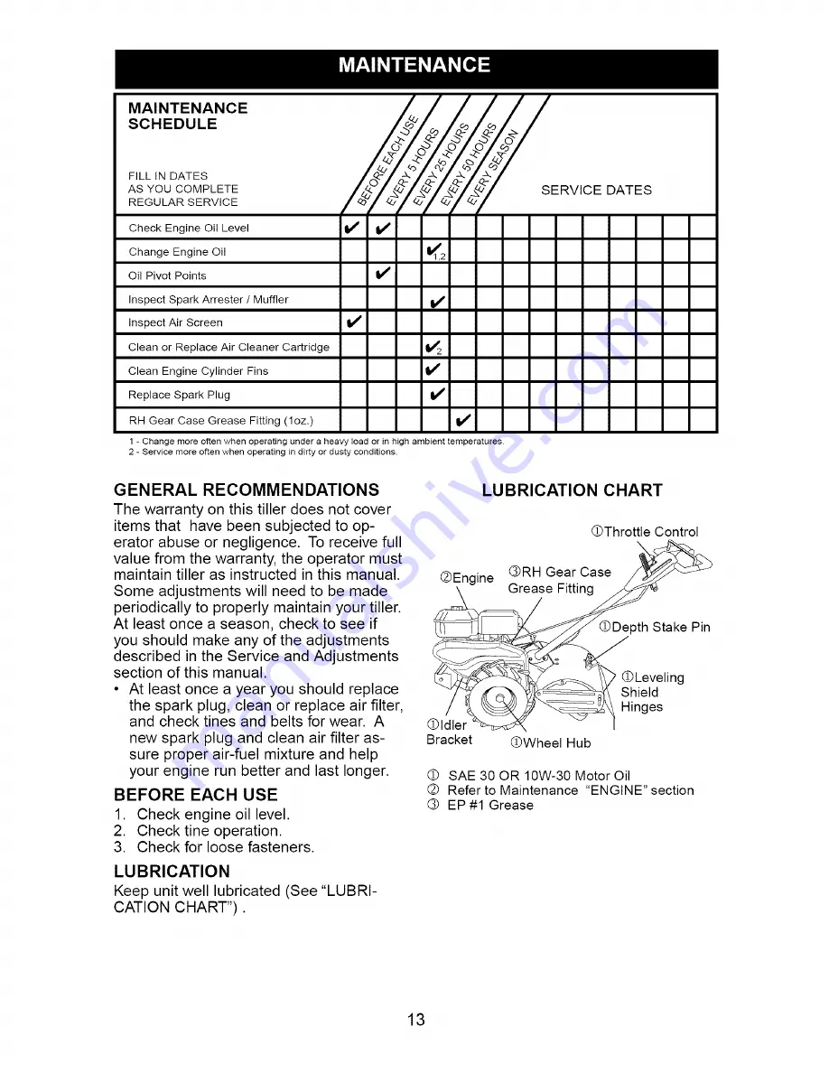 Craftsman 917.294484 Owner'S Manual Download Page 13