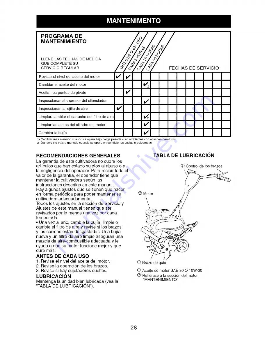 Craftsman 917.296010 Owner'S Manual Download Page 28