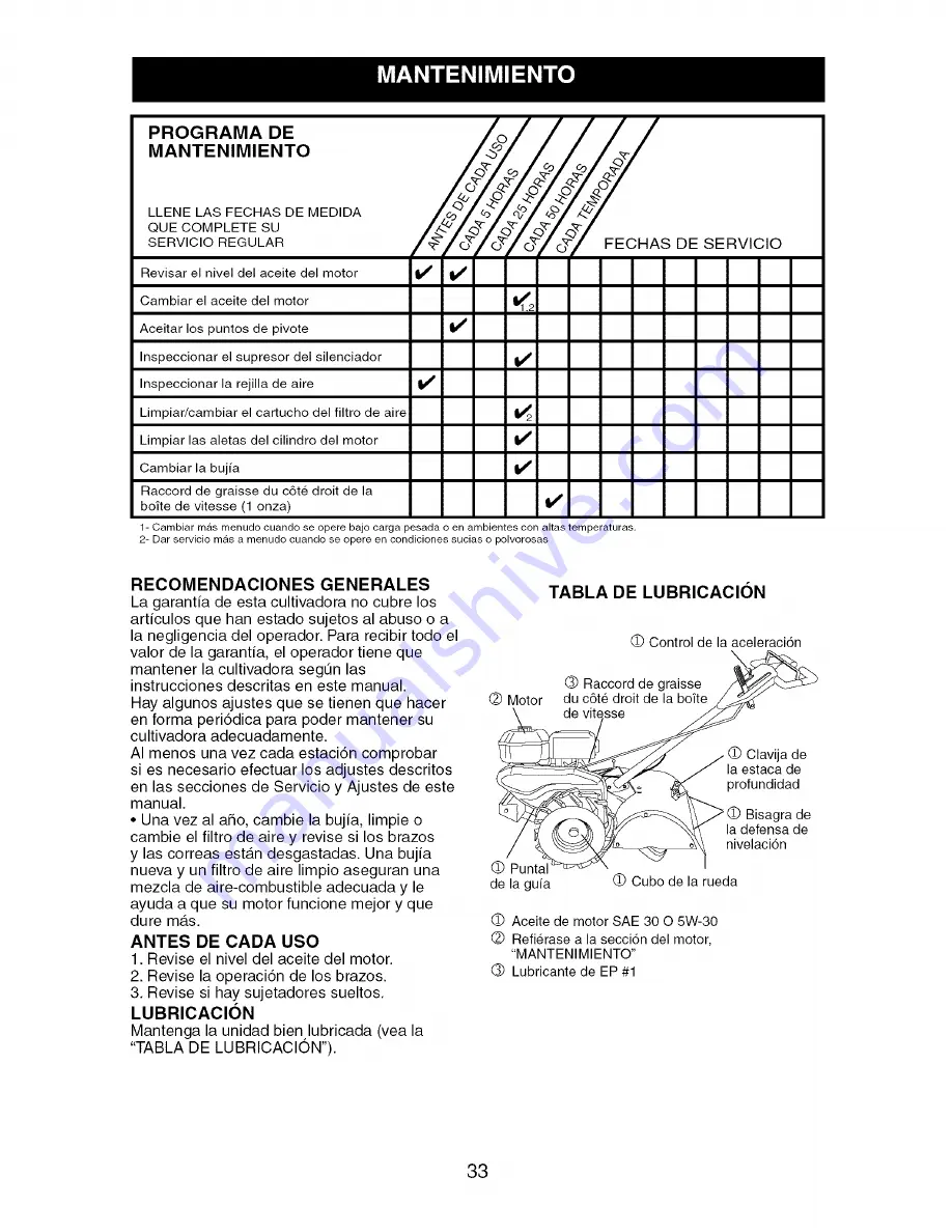 Craftsman 917.296020 Owner'S Manual Download Page 33