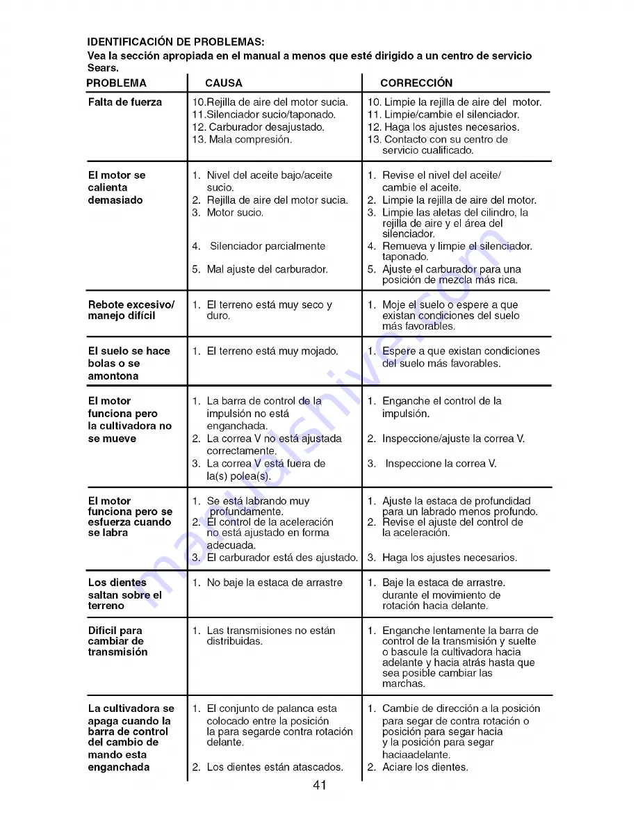 Craftsman 917.296020 Owner'S Manual Download Page 41