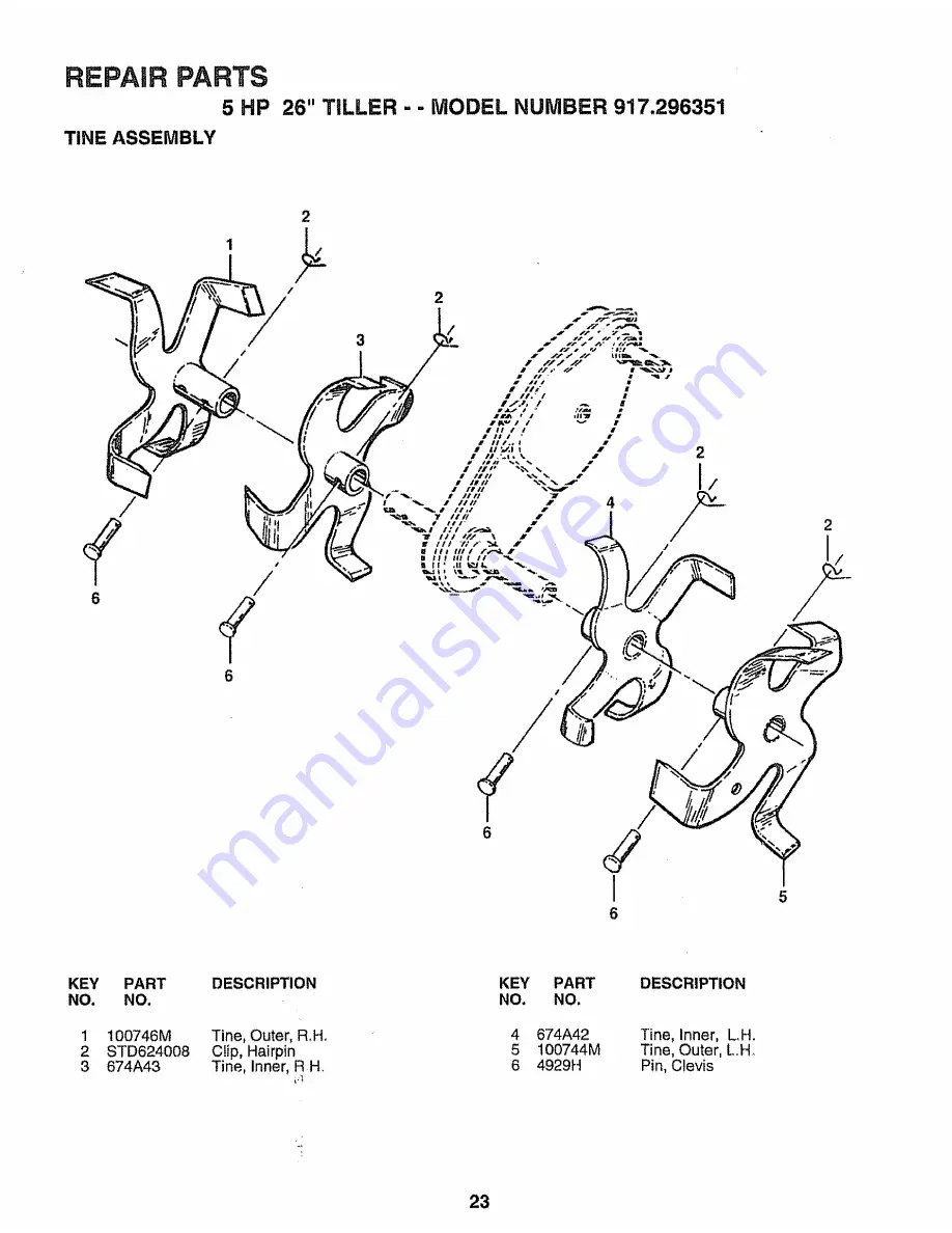 Craftsman 917.296351 Owner'S Manual Download Page 23