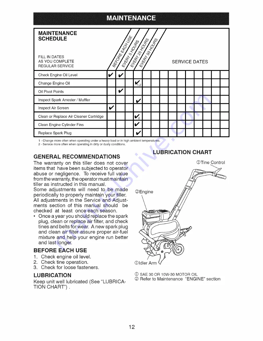 Craftsman 917.297016 Скачать руководство пользователя страница 12