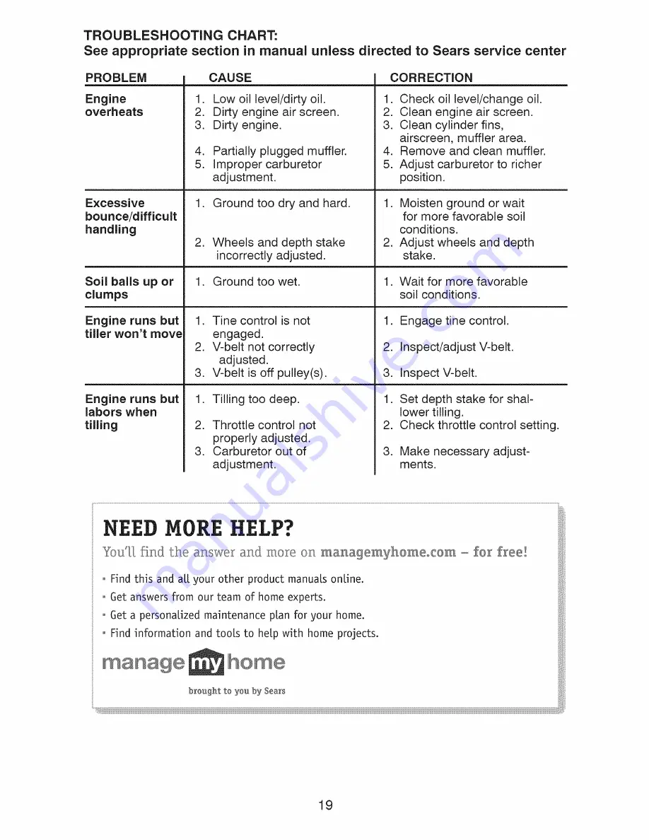 Craftsman 917.297016 Owner'S Manual Download Page 19