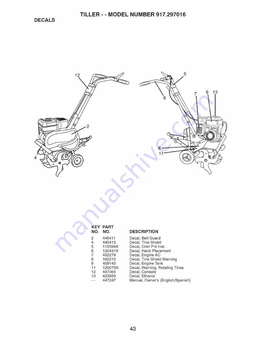 Craftsman 917.297016 Owner'S Manual Download Page 43