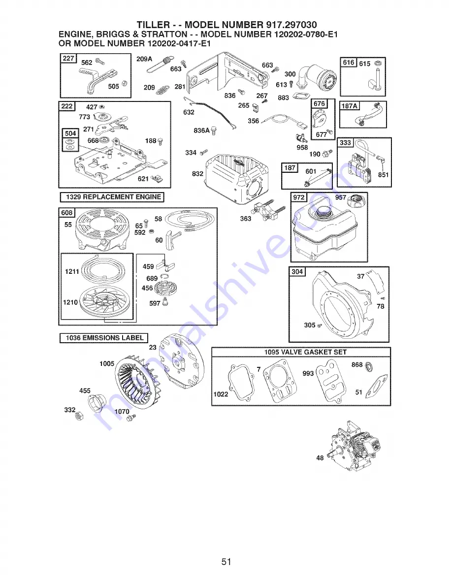 Craftsman 917.297030 Скачать руководство пользователя страница 51