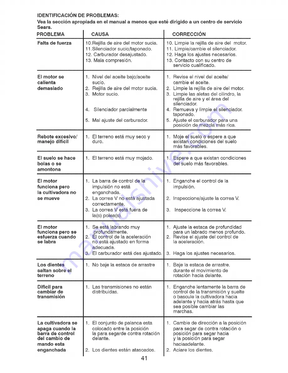 Craftsman 917.297120 Owner'S Manual Download Page 41