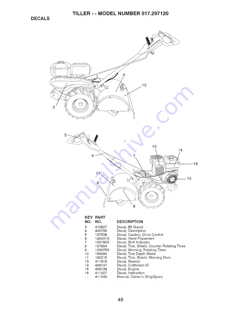 Craftsman 917.297120 Owner'S Manual Download Page 48