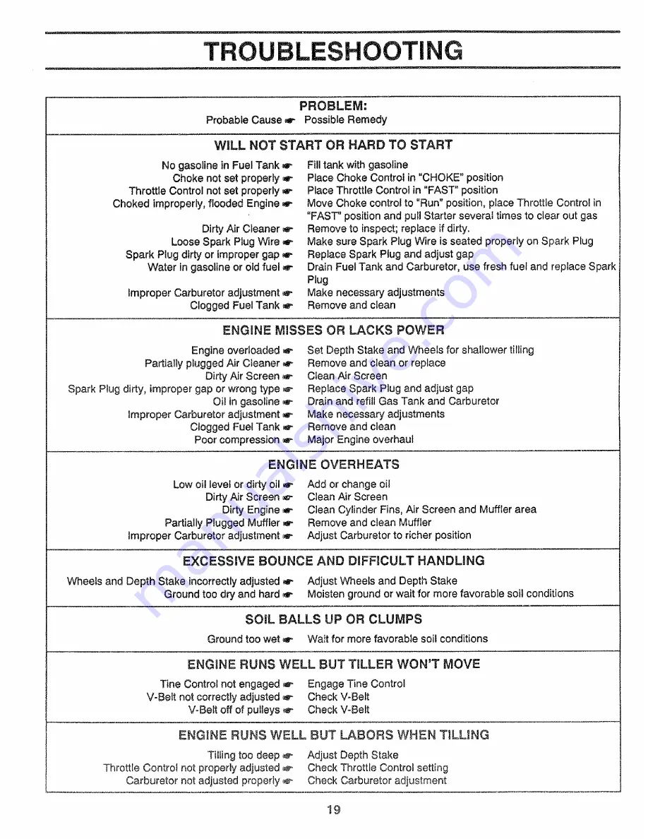 Craftsman 917.298350 Owner'S Manual Download Page 19